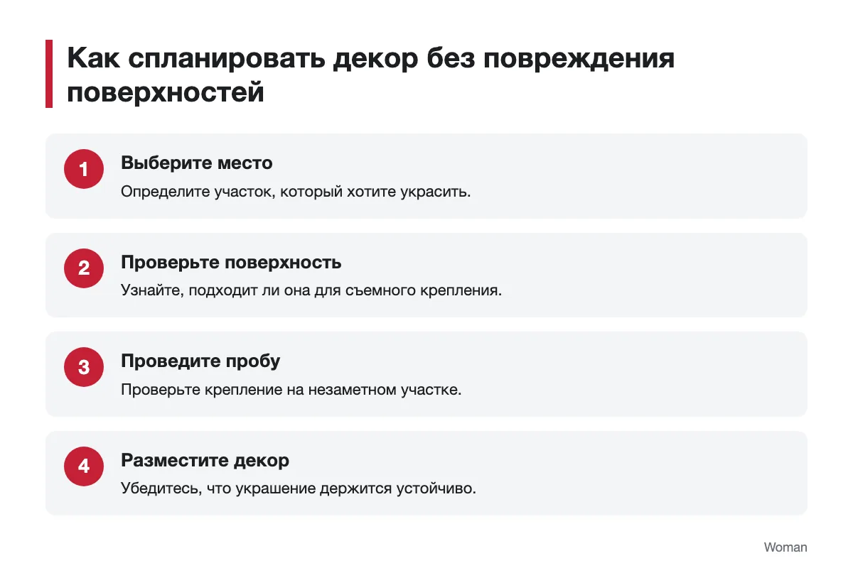 Схема выбора места и крепления для декора без сверления