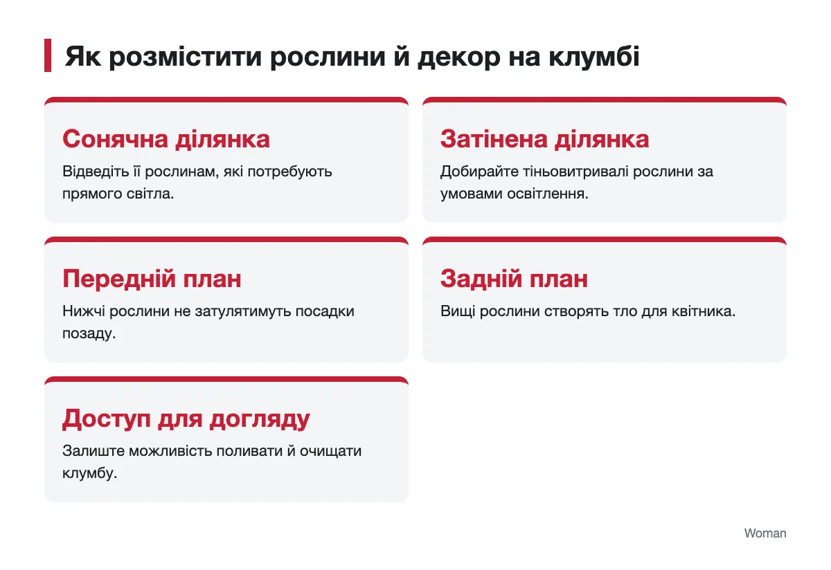 Розподіл рослин і доступу для догляду в квітнику Схема розміщення рослин за освітленням і висотою на клумбі