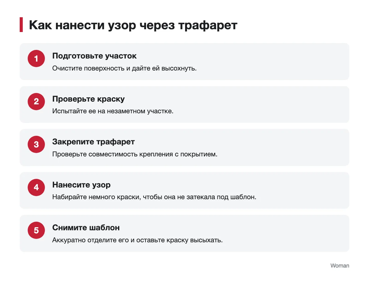 Пошаговая схема работы с трафаретом на стене Последовательность нанесения настенного узора через трафарет