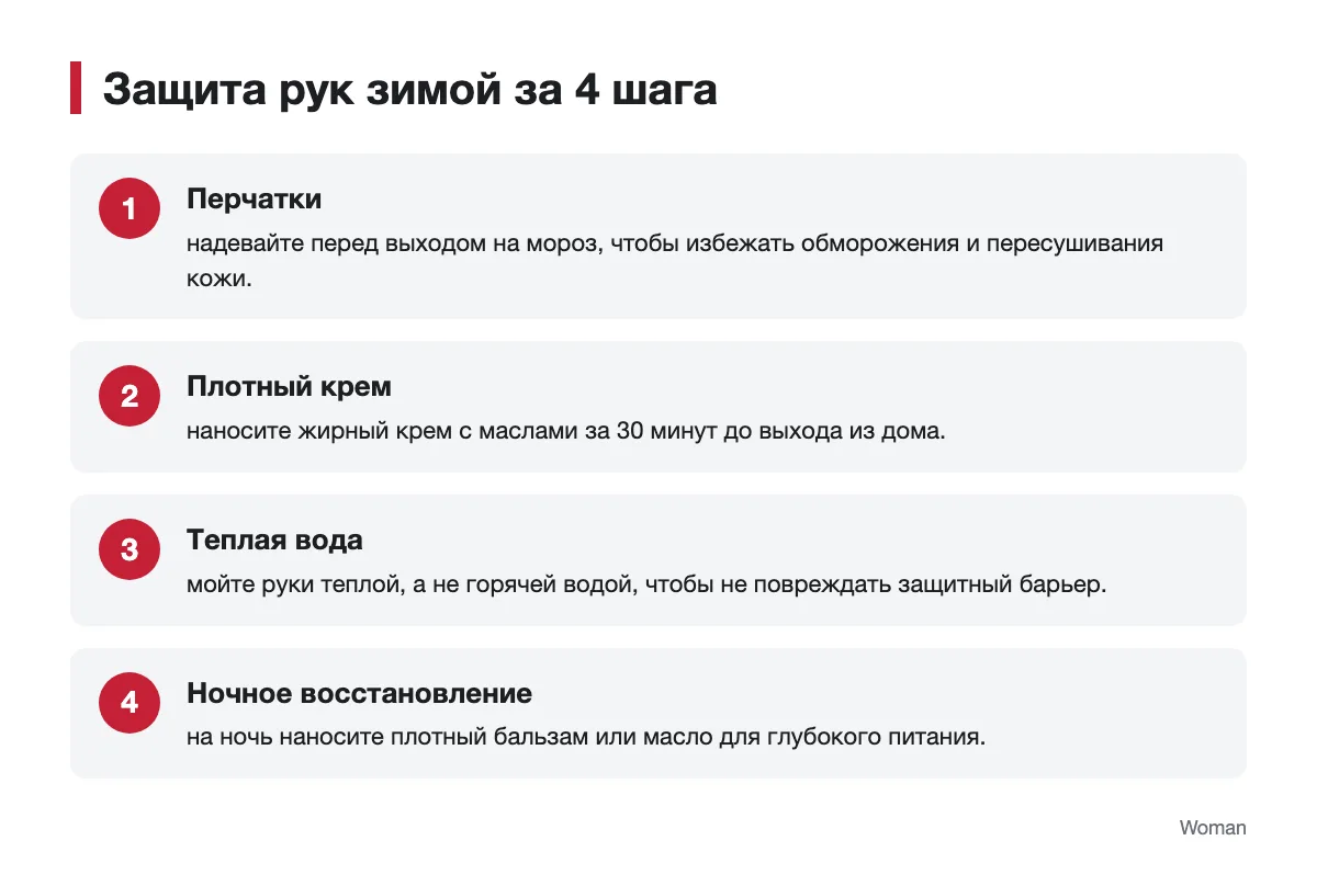 Шаги защиты рук в холодное время года Инфографика с четырьмя шагами защиты кожи рук зимой