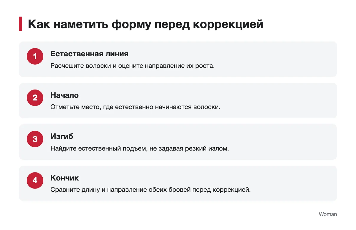 Ориентиры для предварительной разметки формы бровей Схема оценки естественной линии, начала, изгиба и кончика брови