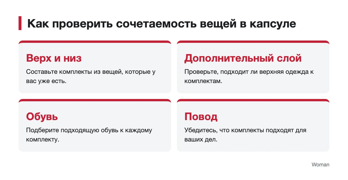 Схема проверки сочетаемости одежды, обуви и верхнего слоя