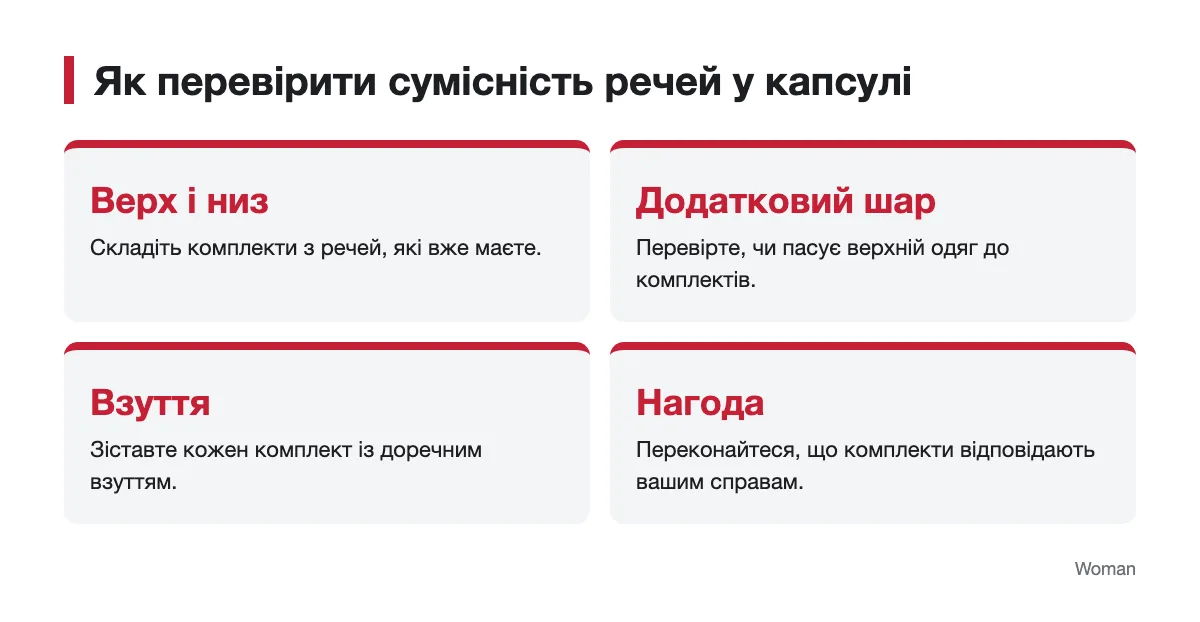 Перевірка готових комплектів для капсульного гардероба Схема перевірки сумісності одягу, взуття й верхнього шару