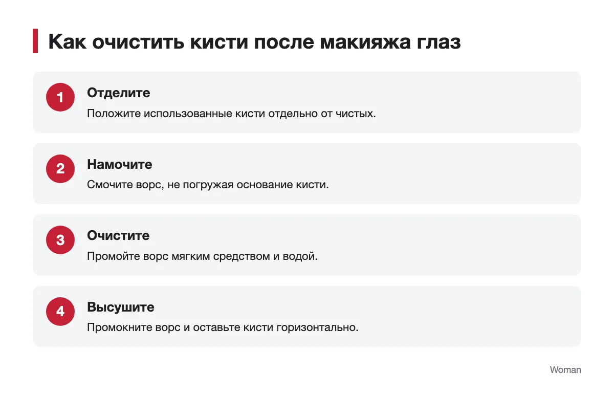 Последовательность ухода за кистями после использования Схема очистки и сушки кистей для макияжа глаз