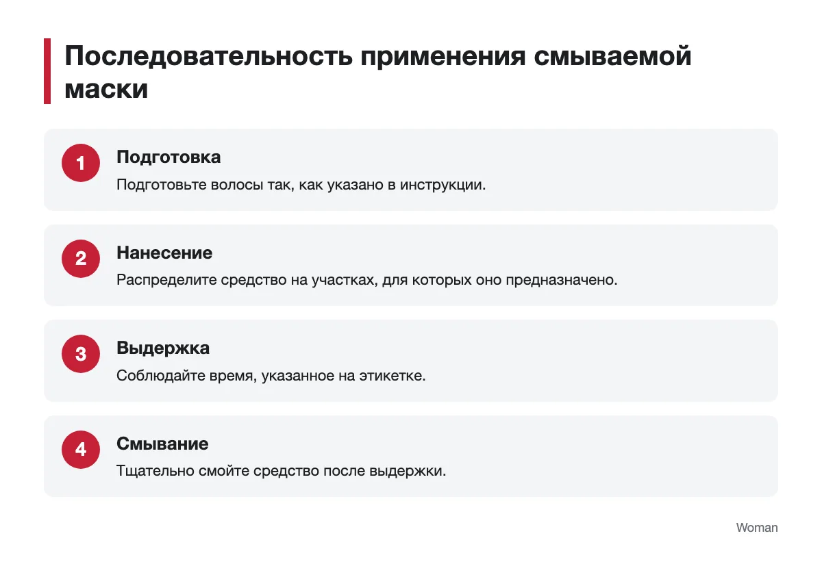 Схема нанесения смываемой маски — от подготовки до смывания