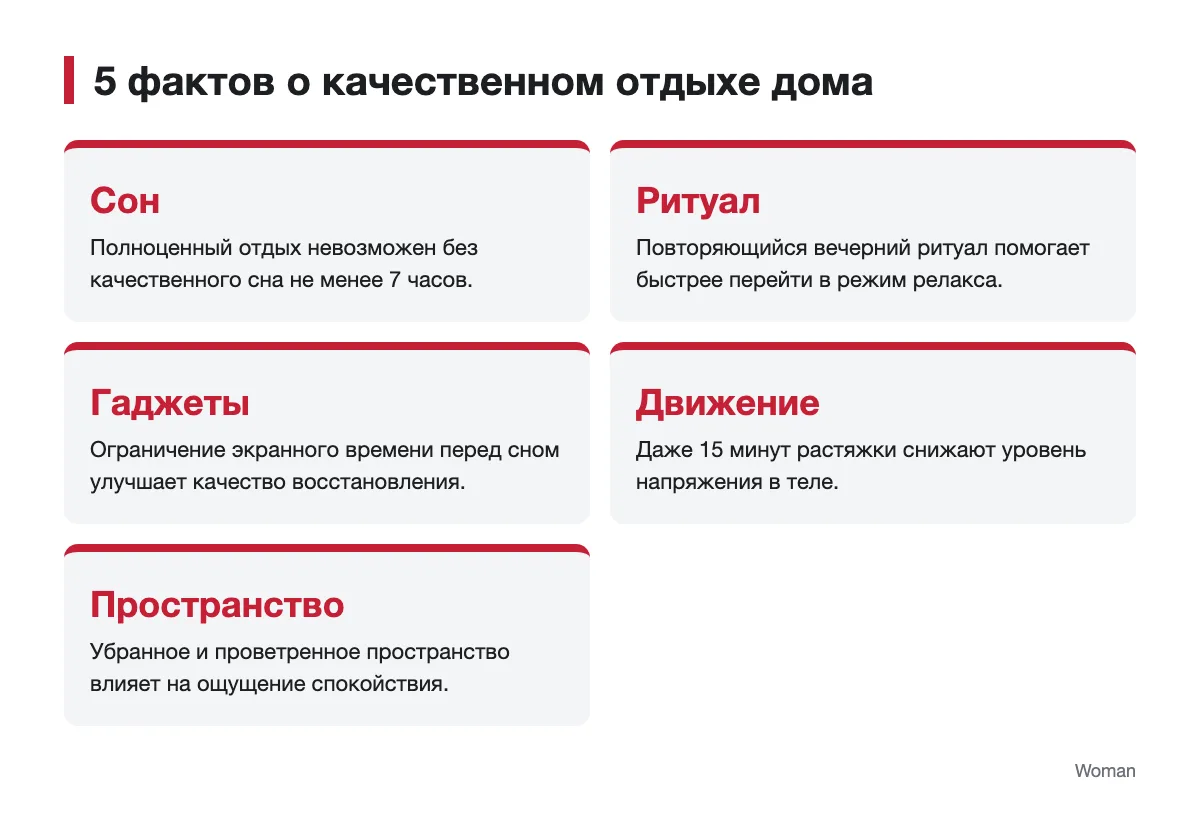 Факты о домашнем отдыхе Инфографика с фактами о качественном отдыхе дома