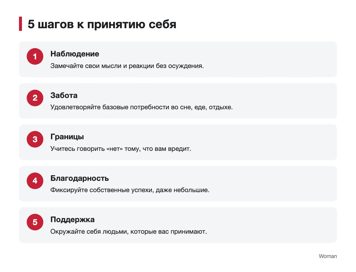 Пять шагов к любви к себе Инфографика с пятью шагами к принятию себя