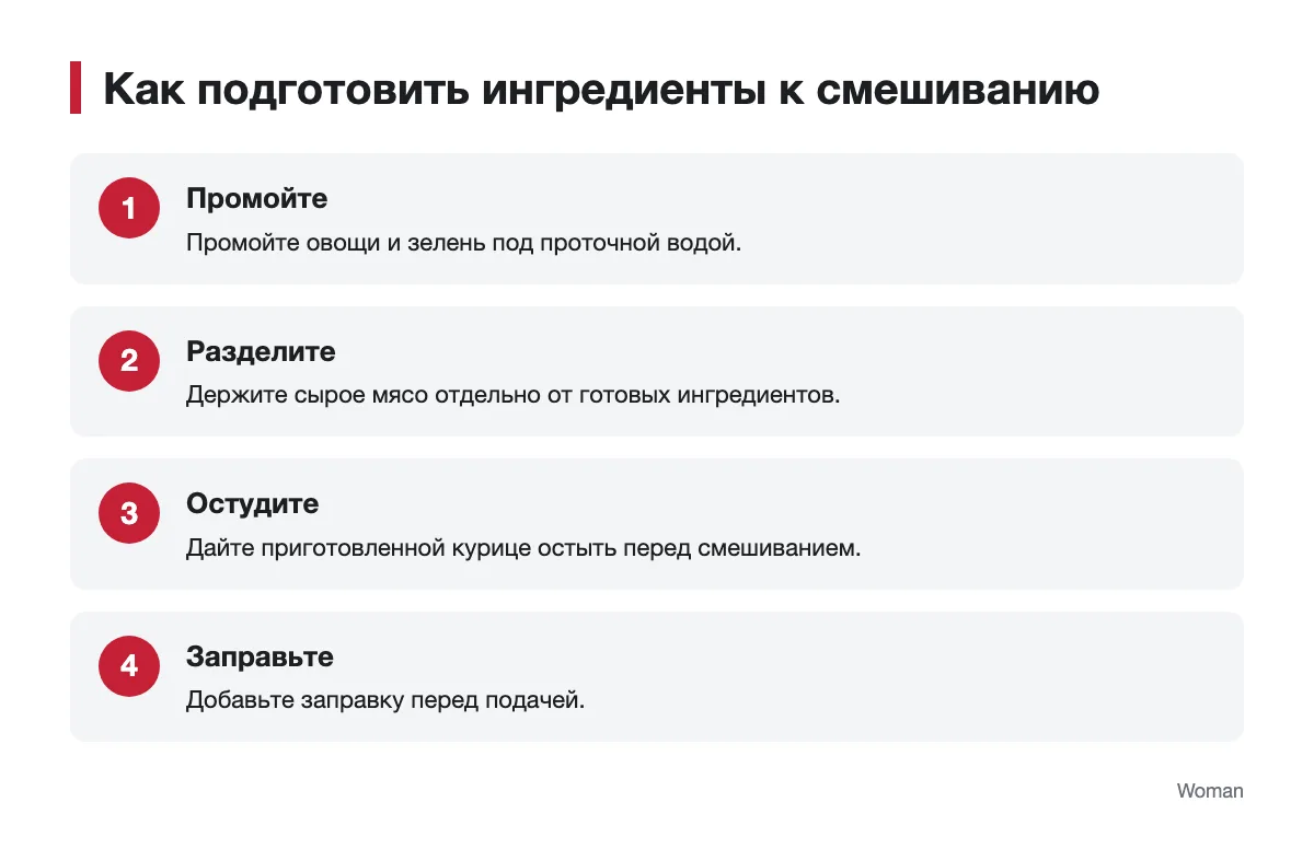 Последовательность подготовки овощей, курицы и заправки для салата