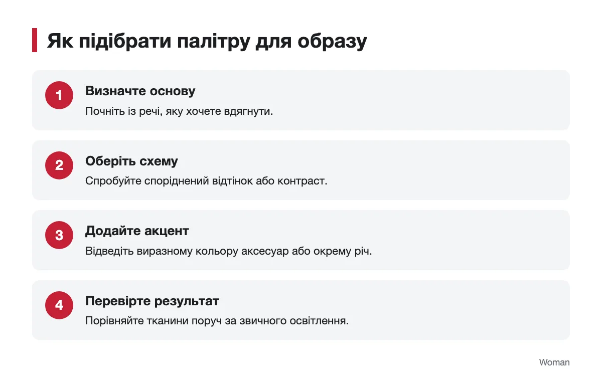 Кроки складання палітри одягу Послідовність добору кольорів для повсякденного образу