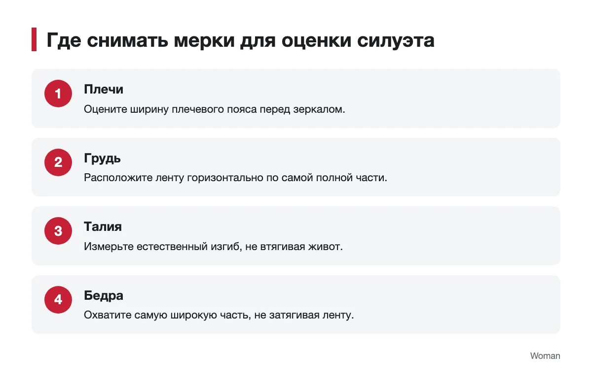 Схема расположения ленты для измерения груди, талии и бедер
