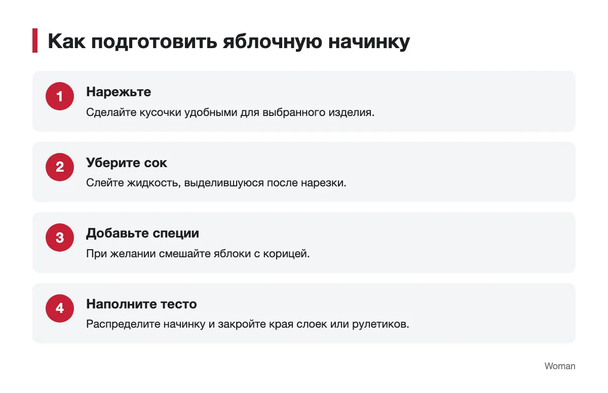 Шаги подготовки яблок перед добавлением в тесто Последовательность подготовки яблочной начинки для выпечки