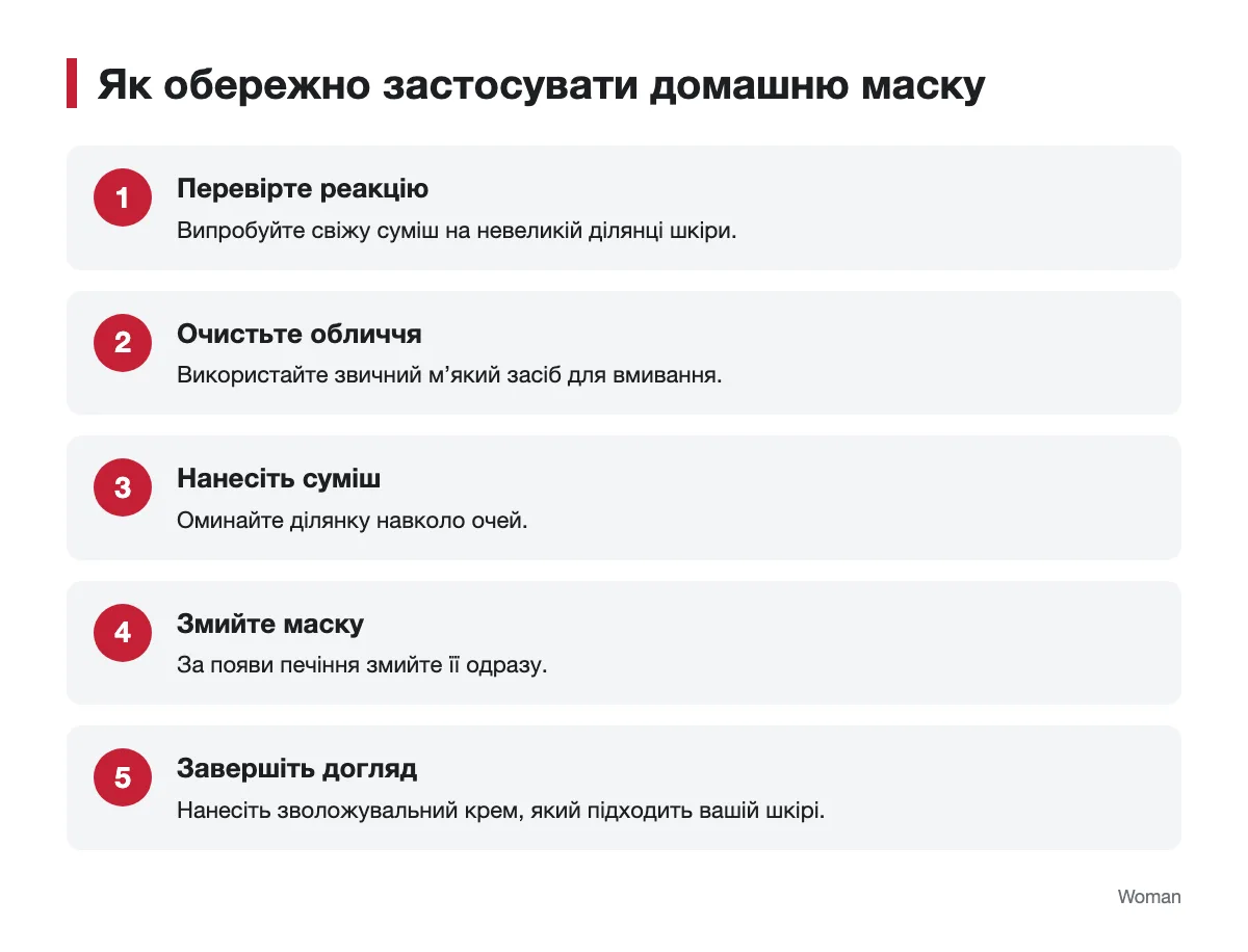 Кроки нанесення та змивання домашньої маски Послідовність обережного застосування домашньої маски для обличчя